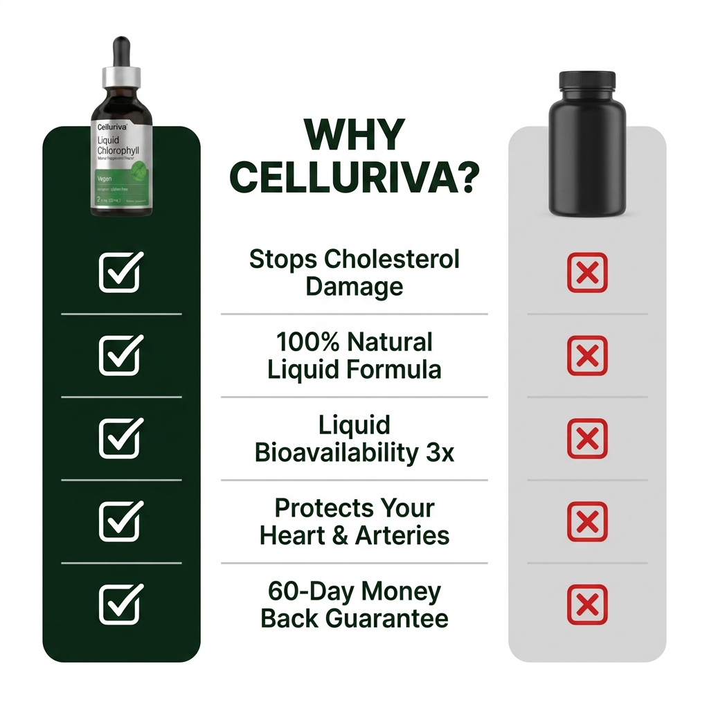 Chlorophyll | 2oz Liquid