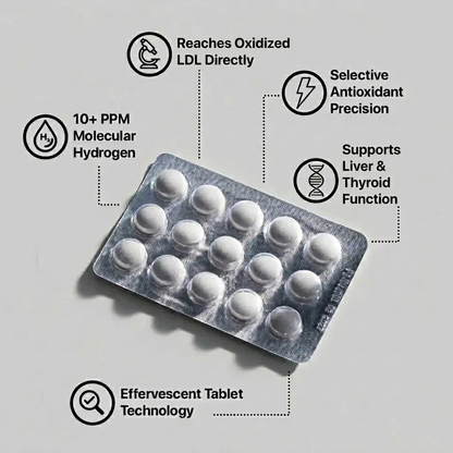 Origin H2 Tablets